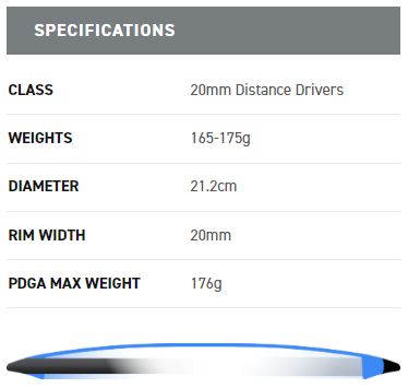 MVP Neutron Trail specifications