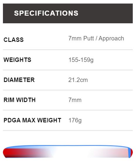 Axiom Pitch specifications