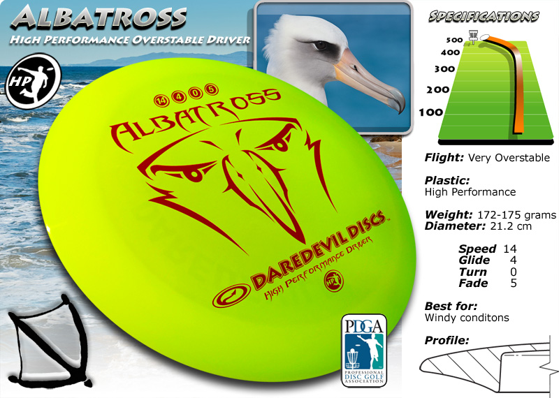 Daredevil Albatross