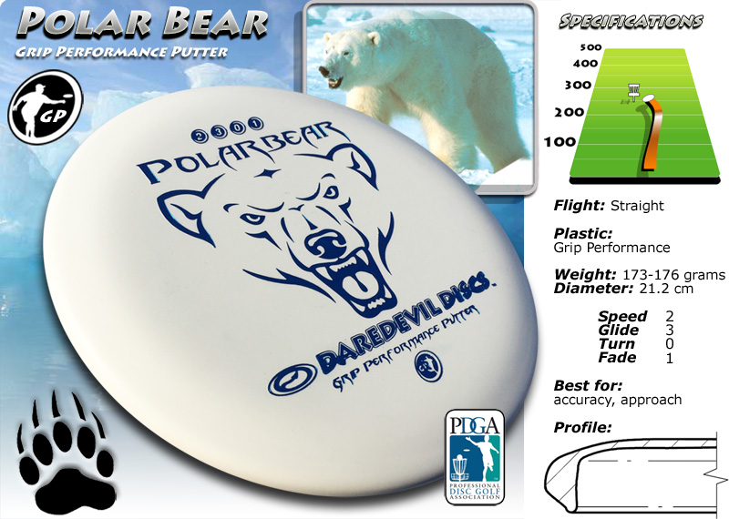 Daredevil Polar bear