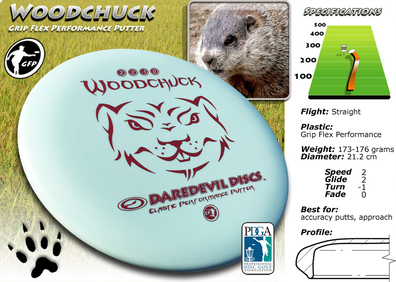 Daredevil Woodchuck